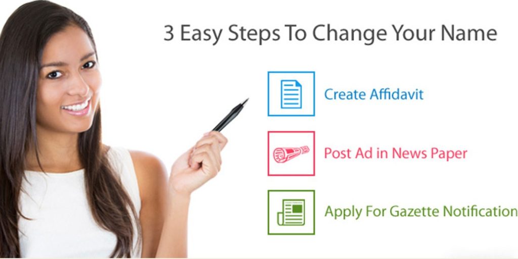Steps to change your name