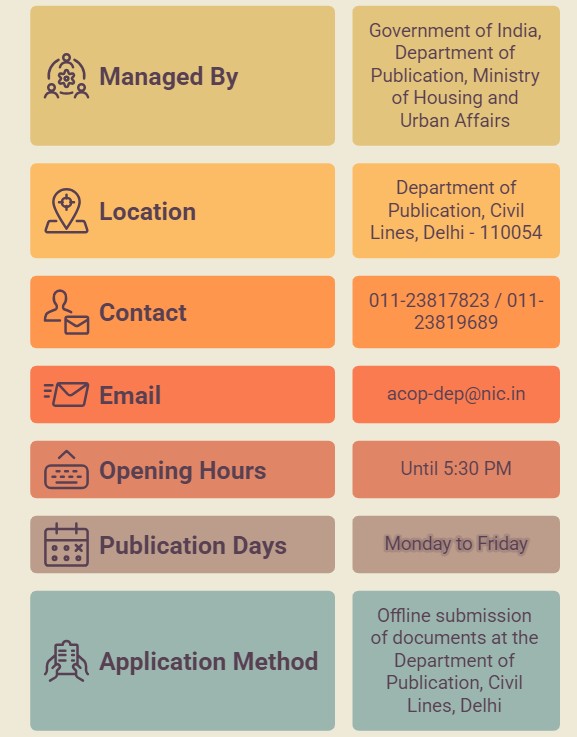 Central Gazette Office Address for India Citizen
