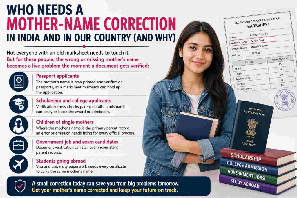Who Needs a Mother-Name Correction in India: The Complete 2026 Guide