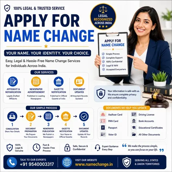 Apply for name change in India showing the seven items the Department of Publication requires in the application file