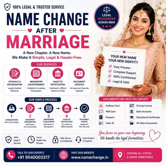 Name change after marriage in India showing the marriage certificate and the order for updating Aadhaar, PAN and passport