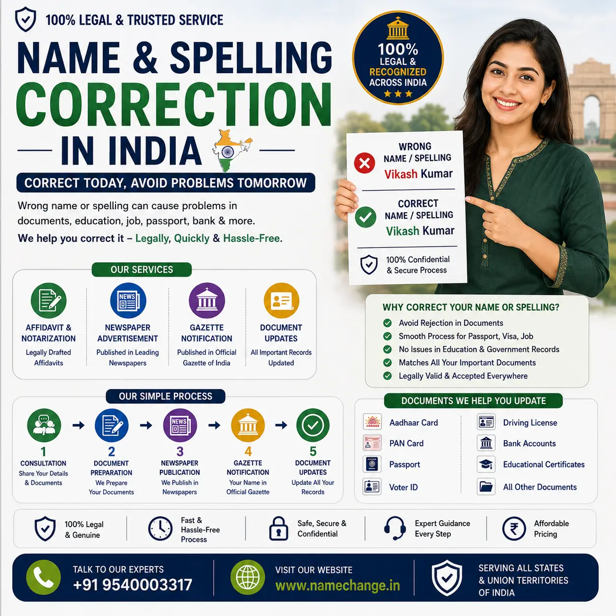 Name and spelling correction in India showing one wrong document being fixed rather than the whole name being changed