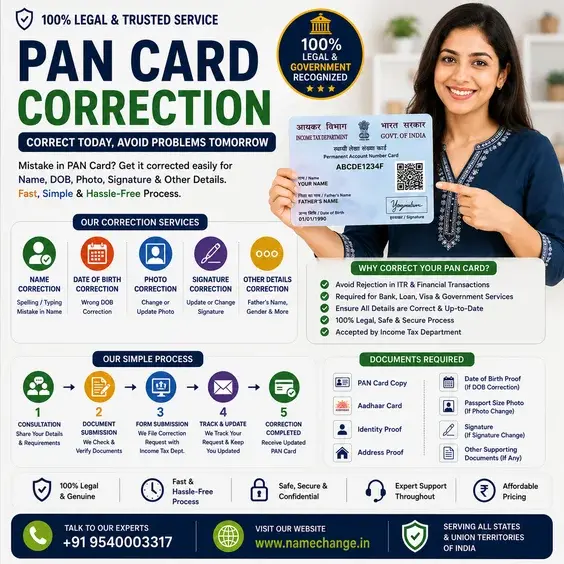PAN card correction showing how to find which portal issued your PAN before applying