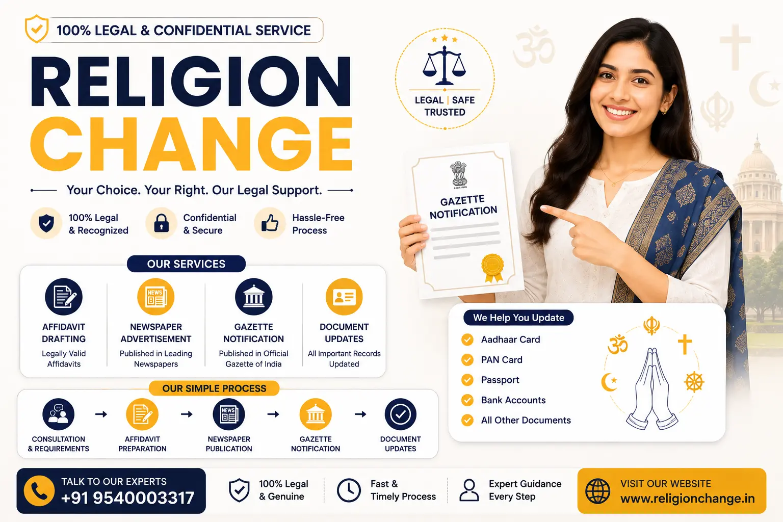 Religion change in India showing the district office declaration, newspaper notice and gazette notification in order